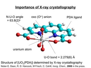 O2 Pda Group theory and symmetry | PPT