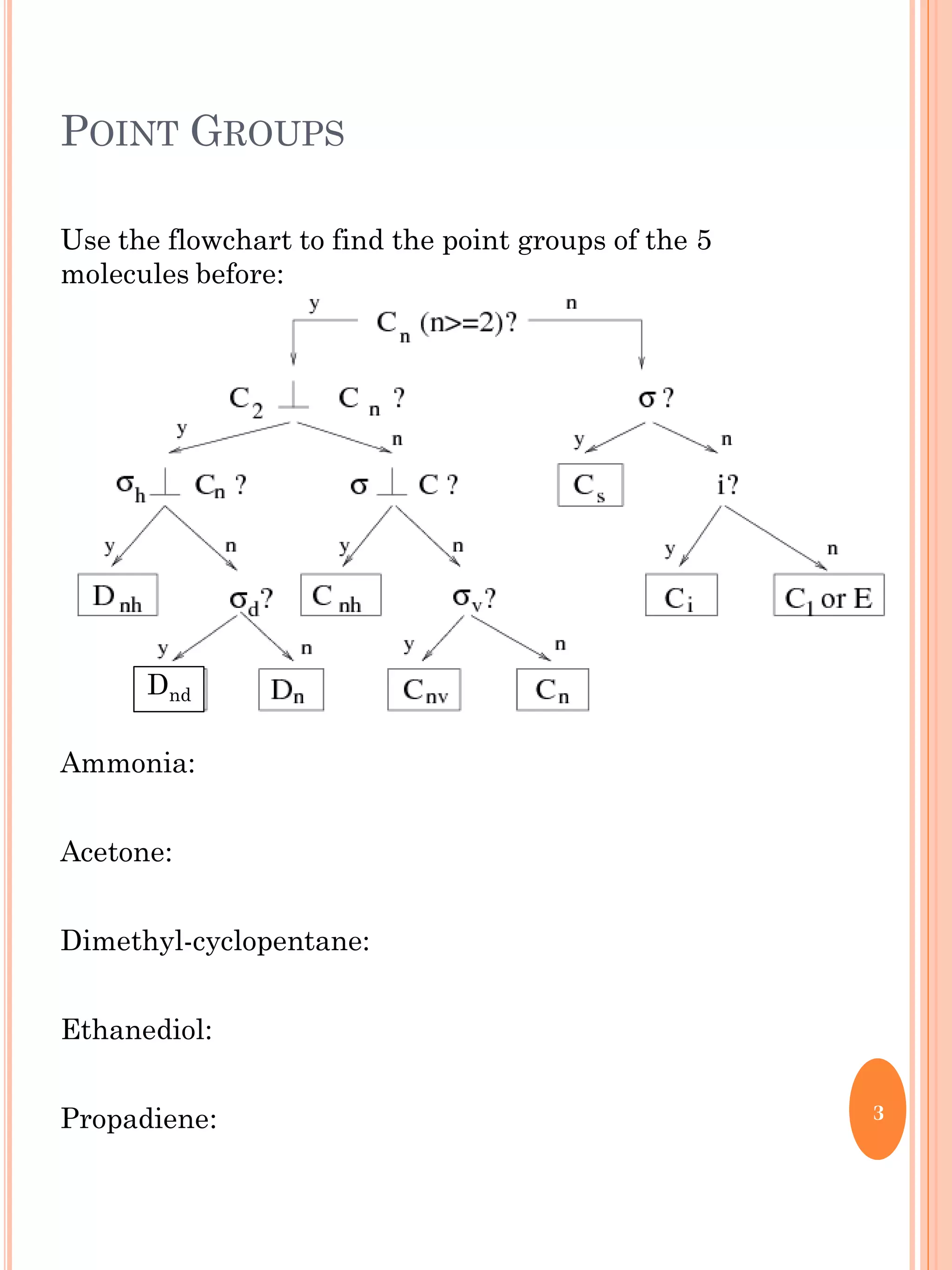 POINT GROUPS
Use the flowchart to find the point groups of the 5
molecules before:
Ammonia:
Acetone:
Dimethyl-cyclopentane:
Ethanediol:
Propadiene: 3
Dnd
 