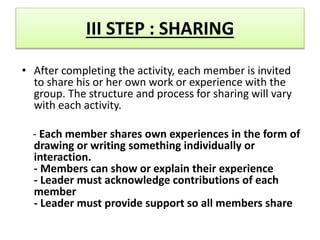 III STEP : SHARING
• After completing the activity, each member is invited
to share his or her own work or experience with the
group. The structure and process for sharing will vary
with each activity.
- Each member shares own experiences in the form of
drawing or writing something individually or
interaction.
- Members can show or explain their experience
- Leader must acknowledge contributions of each
member
- Leader must provide support so all members share
 