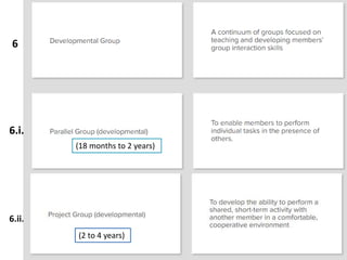 (18 months to 2 years)
(2 to 4 years)
6
6.i.
6.ii.
 