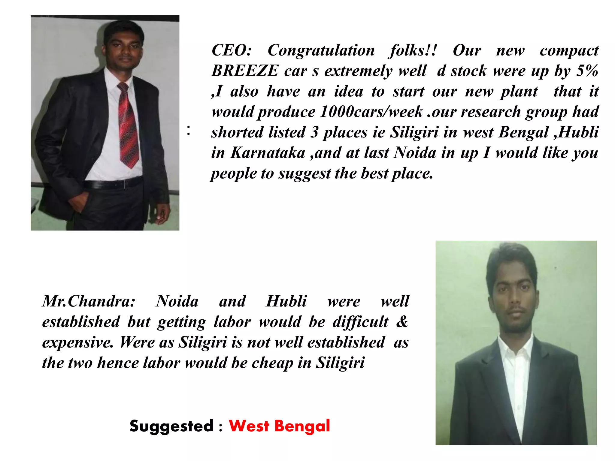 Mr.Chandra: Noida and Hubli were well
established but getting labor would be difficult &
expensive. Were as Siligiri is not well established as
the two hence labor would be cheap in Siligiri
CEO: Congratulation folks!! Our new compact
BREEZE car s extremely well d stock were up by 5%
,I also have an idea to start our new plant that it
would produce 1000cars/week .our research group had
shorted listed 3 places ie Siligiri in west Bengal ,Hubli
in Karnataka ,and at last Noida in up I would like you
people to suggest the best place.
:
Suggested : West Bengal
 