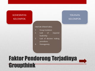 Groupthink Theory | PPTX