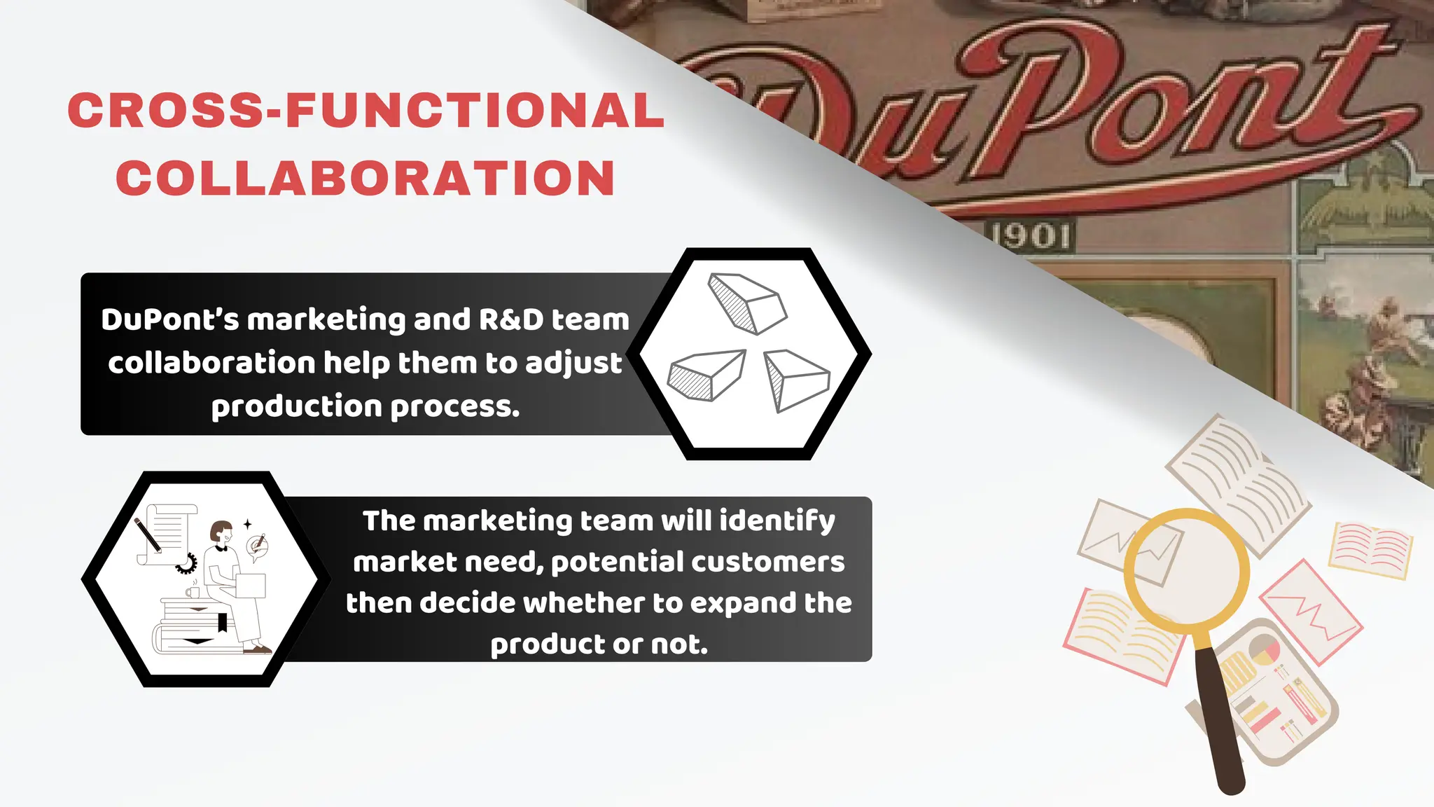 The marketing team will identify
market need, potential customers
then decide whether to expand the
product or not.
DuPont’s marketing and R&D team
collaboration help them to adjust
production process.
CROSS-FUNCTIONAL
COLLABORATION
 