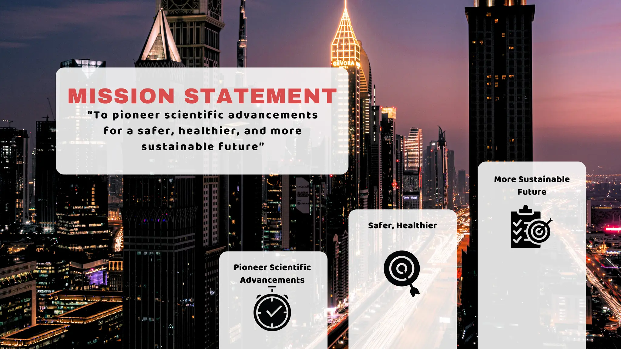 MISSION STATEMENT
“To pioneer scientific advancements
for a safer, healthier, and more
sustainable future”
Pioneer Scientific
Advancements
Safer, Healthier
More Sustainable
Future
 