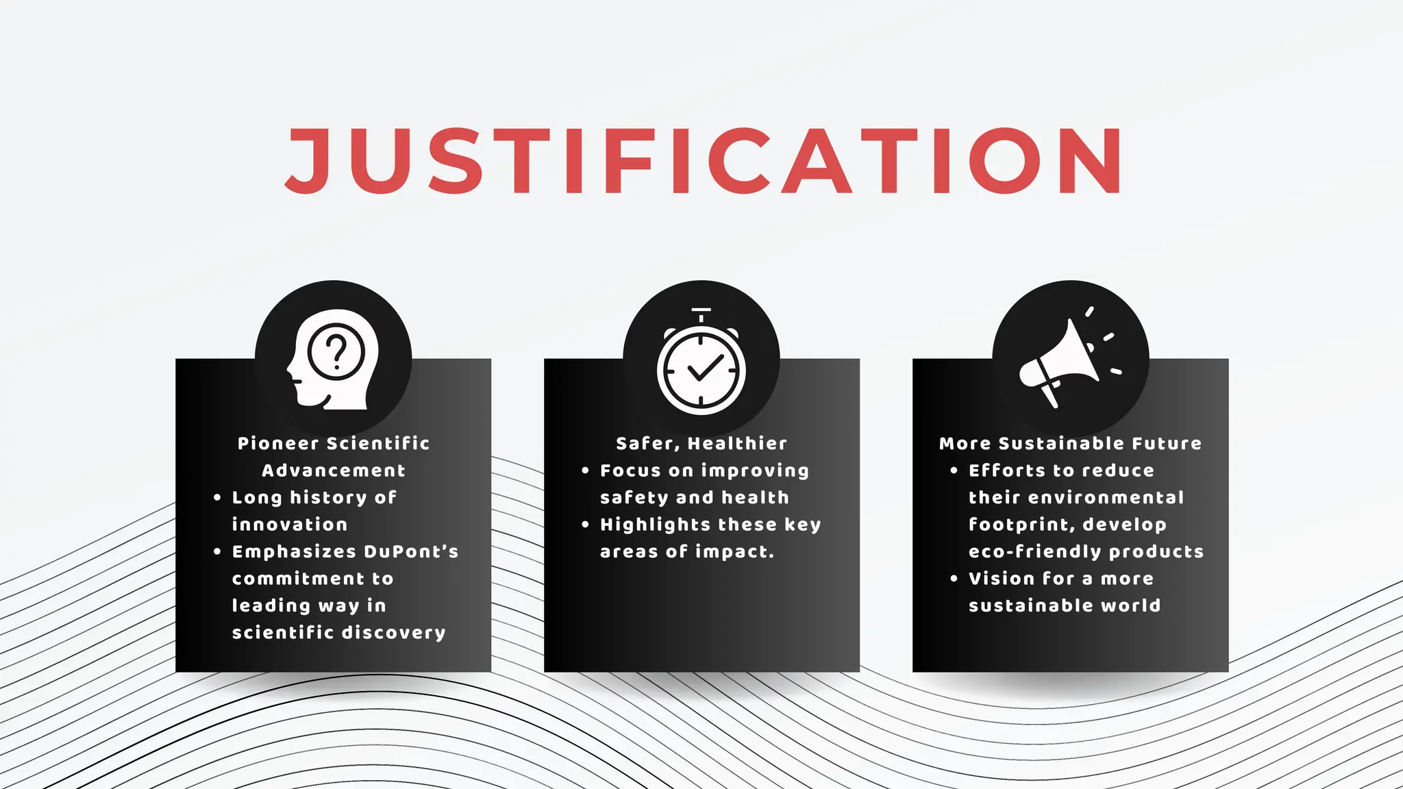 JUSTIFICATION
Pioneer Scientific
Advancement
Long history of
innovation
Emphasizes DuPont’s
commitment to
leading way in
scientific discovery
Safer, Healthier
Focus on improving
safety and health
Highlights these key
areas of impact.
More Sustainable Future
Efforts to reduce
their environmental
footprint, develop
eco-friendly products
Vision for a more
sustainable world
 