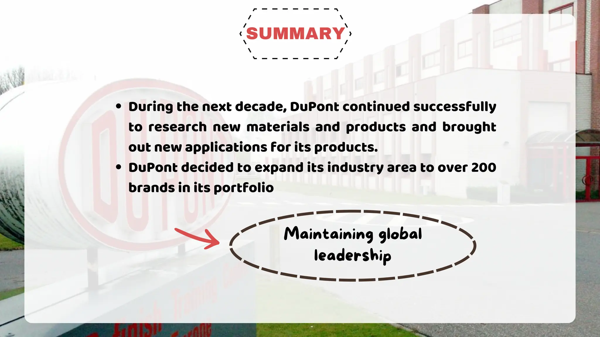 SUMMARY
During the next decade, DuPont continued successfully
to research new materials and products and brought
out new applications for its products.
DuPont decided to expand its industry area to over 200
brands in its portfolio
Maintaining global
leadership
 