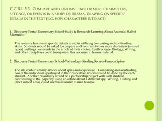 Common Core / Discovery Portal Activity
