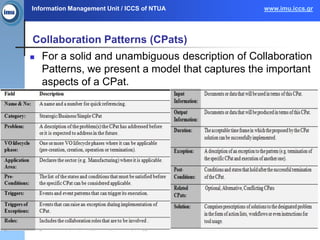 Information Management Unit / ICCS of NTUA        www.imu.iccs.gr




Collaboration Patterns (CPats)
   For a solid and u...