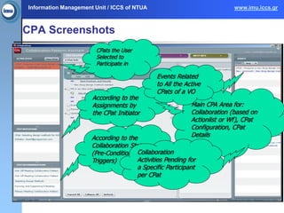 Information Management Unit / ICCS of NTUA                               www.imu.iccs.gr



CPA Screenshots
              ...