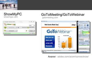 ShowMyPC   showmypc.com GoToMeeting/GoToWebinar  gotomeeting.com ߧѧݧ:  adobe.com/acom/connectnow/ 