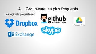 Les logiciels propriétaire :
4. Groupware les plus fréquents
 