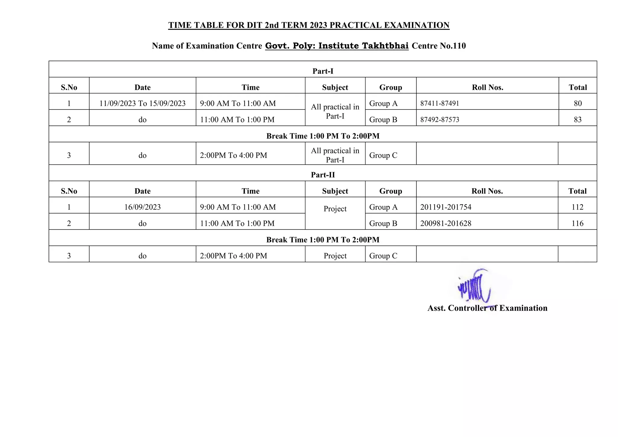 TIME TABLE FOR DIT 2nd TERM 2023 PRACTICAL EXAMINATION
Name of Examination Centre Govt. Poly: Institute Takhtbhai Centre No.110
Part-I
S.No Date Time Subject Group Roll Nos. Total
1 11/09/2023 To 15/09/2023 9:00 AM To 11:00 AM All practical in
Part-I
Group A 87411-87491 80
2 do 11:00 AM To 1:00 PM Group B 87492-87573 83
Break Time 1:00 PM To 2:00PM
3 do 2:00PM To 4:00 PM
All practical in
Part-I
Group C
Part-II
S.No Date Time Subject Group Roll Nos. Total
1 16/09/2023 9:00 AM To 11:00 AM Project Group A 201191-201754 112
2 do 11:00 AM To 1:00 PM Group B 200981-201628 116
Break Time 1:00 PM To 2:00PM
3 do 2:00PM To 4:00 PM Project Group C
Asst. Controller of Examination
 