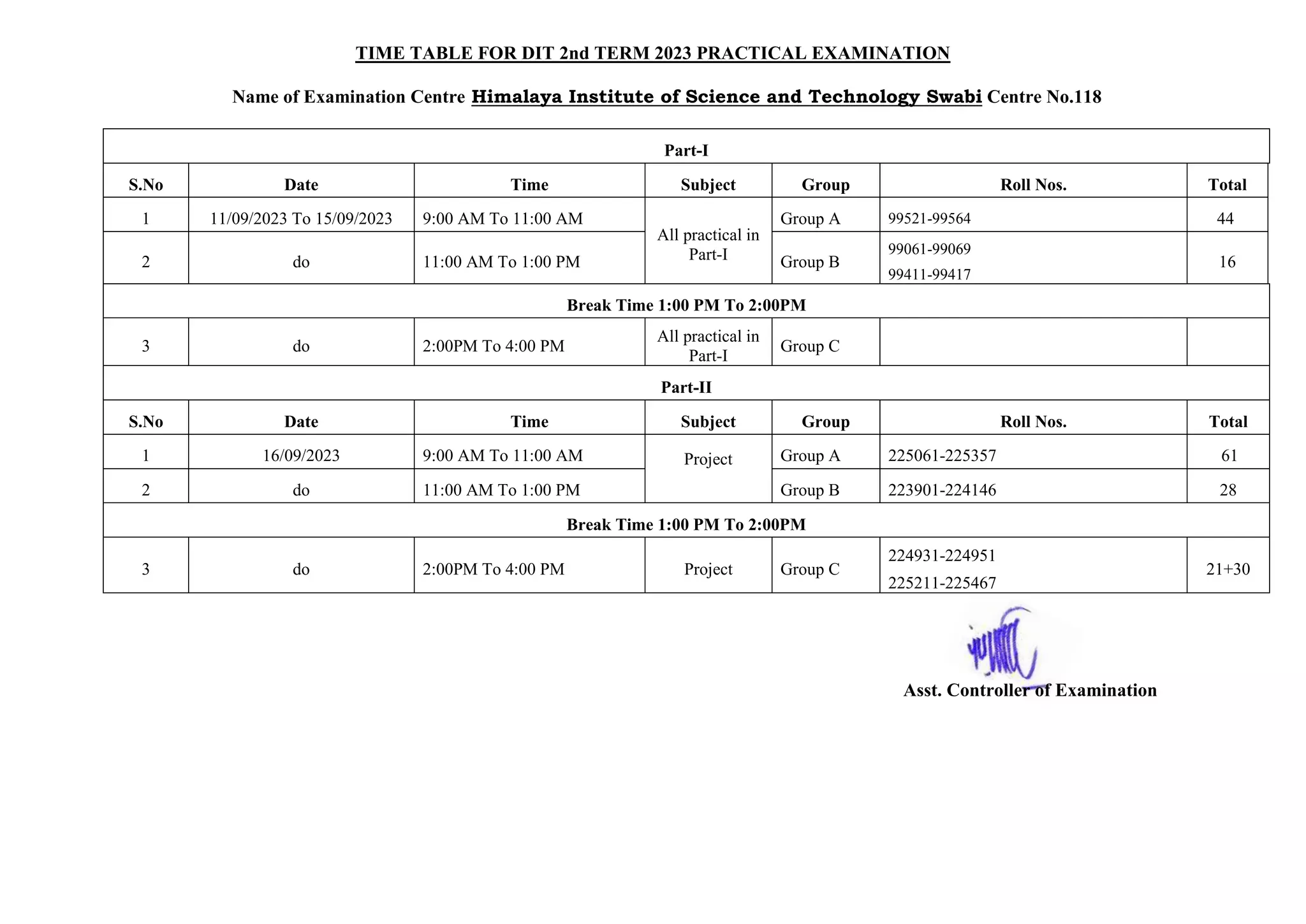 TIME TABLE FOR DIT 2nd TERM 2023 PRACTICAL EXAMINATION
Name of Examination Centre Himalaya Institute of Science and Technology Swabi Centre No.118
Part-I
S.No Date Time Subject Group Roll Nos. Total
1 11/09/2023 To 15/09/2023 9:00 AM To 11:00 AM
All practical in
Part-I
Group A 99521-99564 44
2 do 11:00 AM To 1:00 PM Group B
99061-99069
99411-99417
16
Break Time 1:00 PM To 2:00PM
3 do 2:00PM To 4:00 PM
All practical in
Part-I
Group C
Part-II
S.No Date Time Subject Group Roll Nos. Total
1 16/09/2023 9:00 AM To 11:00 AM Project Group A 225061-225357 61
2 do 11:00 AM To 1:00 PM Group B 223901-224146 28
Break Time 1:00 PM To 2:00PM
3 do 2:00PM To 4:00 PM Project Group C
224931-224951
225211-225467
21+30
Asst. Controller of Examination
 