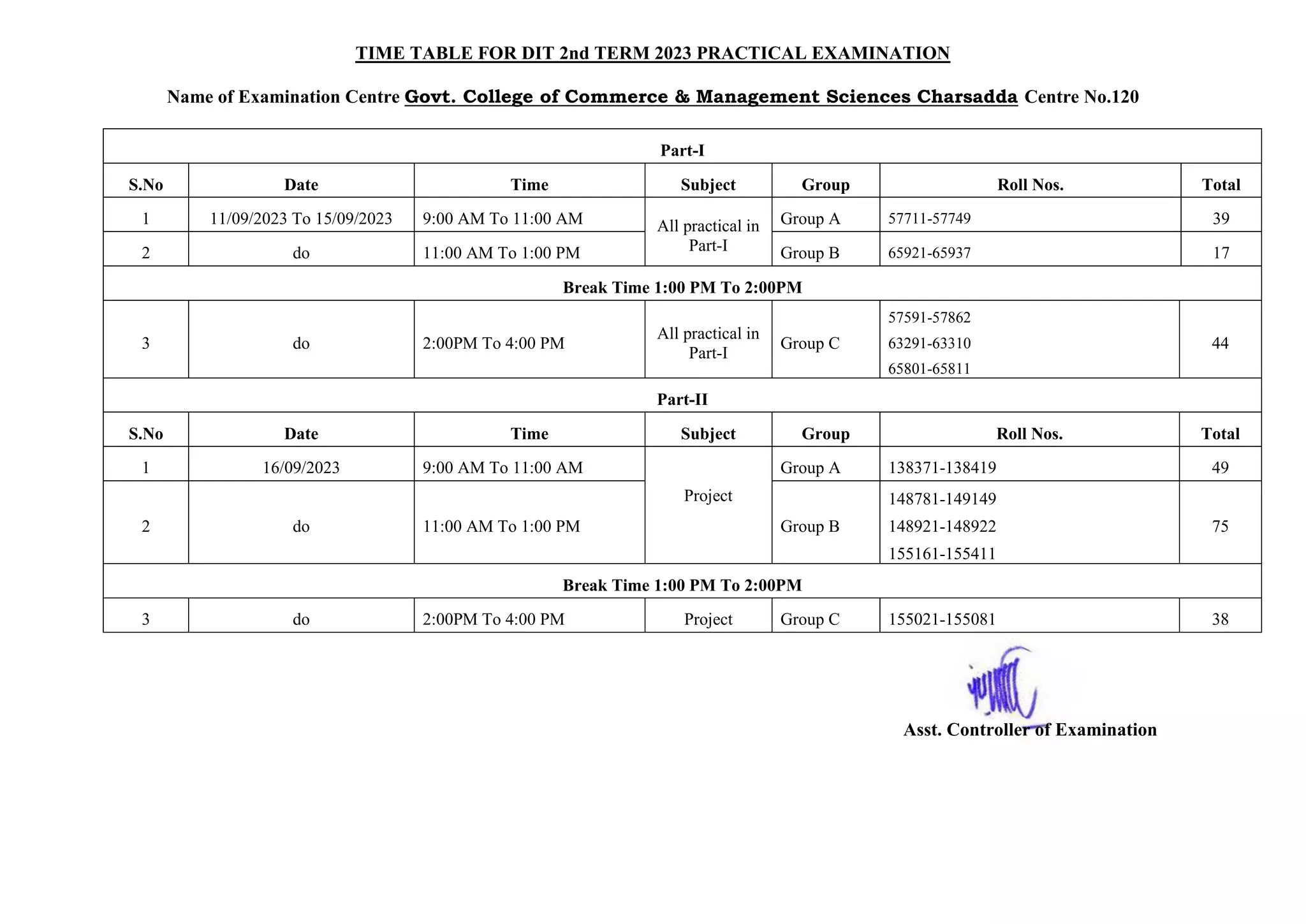 TIME TABLE FOR DIT 2nd TERM 2023 PRACTICAL EXAMINATION
Name of Examination Centre Govt. College of Commerce & Management Sciences Charsadda Centre No.120
Part-I
S.No Date Time Subject Group Roll Nos. Total
1 11/09/2023 To 15/09/2023 9:00 AM To 11:00 AM All practical in
Part-I
Group A 57711-57749 39
2 do 11:00 AM To 1:00 PM Group B 65921-65937 17
Break Time 1:00 PM To 2:00PM
3 do 2:00PM To 4:00 PM
All practical in
Part-I
Group C
57591-57862
63291-63310
65801-65811
44
Part-II
S.No Date Time Subject Group Roll Nos. Total
1 16/09/2023 9:00 AM To 11:00 AM
Project
Group A 138371-138419 49
2 do 11:00 AM To 1:00 PM Group B
148781-149149
148921-148922
155161-155411
75
Break Time 1:00 PM To 2:00PM
3 do 2:00PM To 4:00 PM Project Group C 155021-155081 38
Asst. Controller of Examination
 