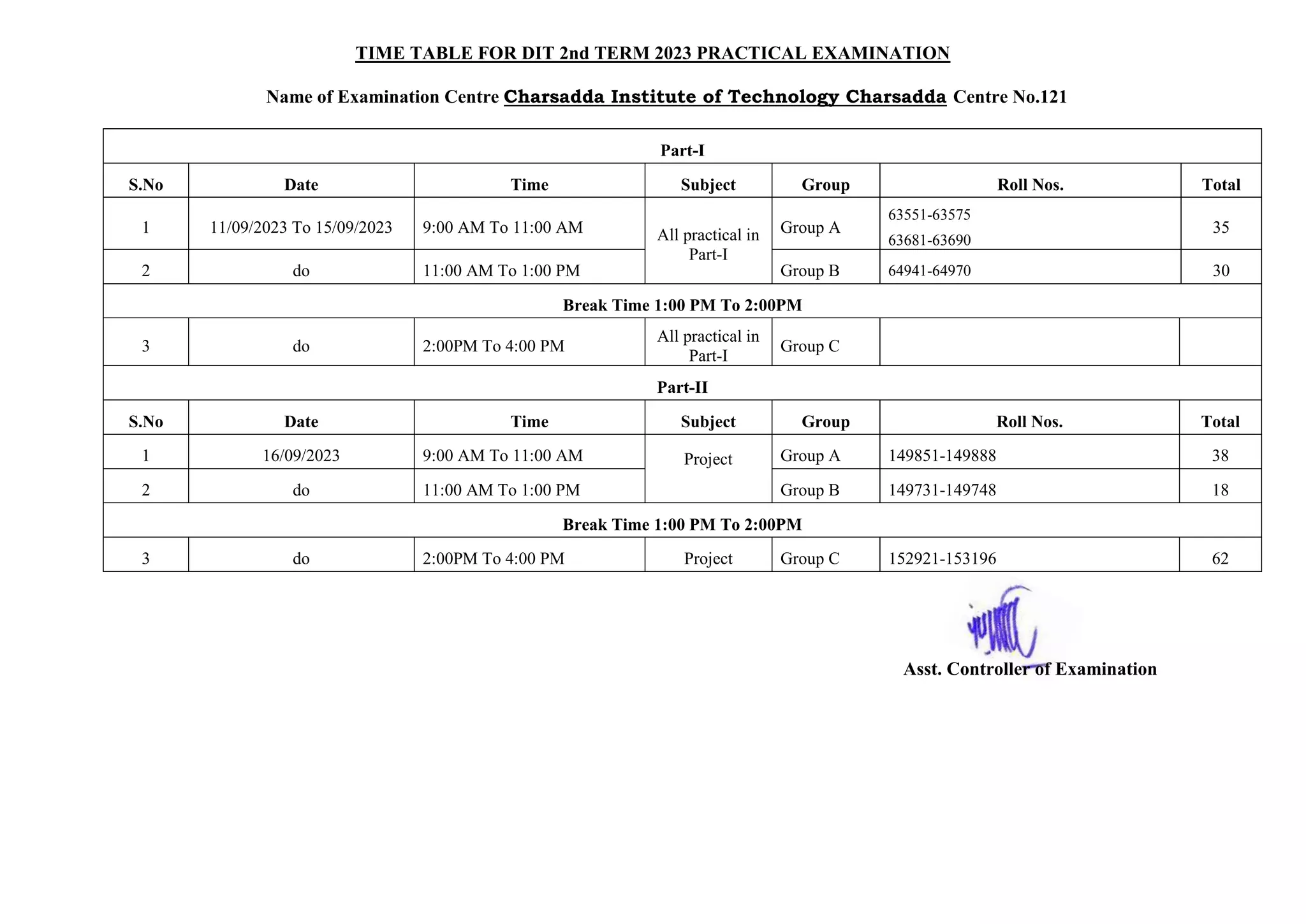 TIME TABLE FOR DIT 2nd TERM 2023 PRACTICAL EXAMINATION
Name of Examination Centre Charsadda Institute of Technology Charsadda Centre No.121
Part-I
S.No Date Time Subject Group Roll Nos. Total
1 11/09/2023 To 15/09/2023 9:00 AM To 11:00 AM All practical in
Part-I
Group A
63551-63575
63681-63690
35
2 do 11:00 AM To 1:00 PM Group B 64941-64970 30
Break Time 1:00 PM To 2:00PM
3 do 2:00PM To 4:00 PM
All practical in
Part-I
Group C
Part-II
S.No Date Time Subject Group Roll Nos. Total
1 16/09/2023 9:00 AM To 11:00 AM Project Group A 149851-149888 38
2 do 11:00 AM To 1:00 PM Group B 149731-149748 18
Break Time 1:00 PM To 2:00PM
3 do 2:00PM To 4:00 PM Project Group C 152921-153196 62
Asst. Controller of Examination
 