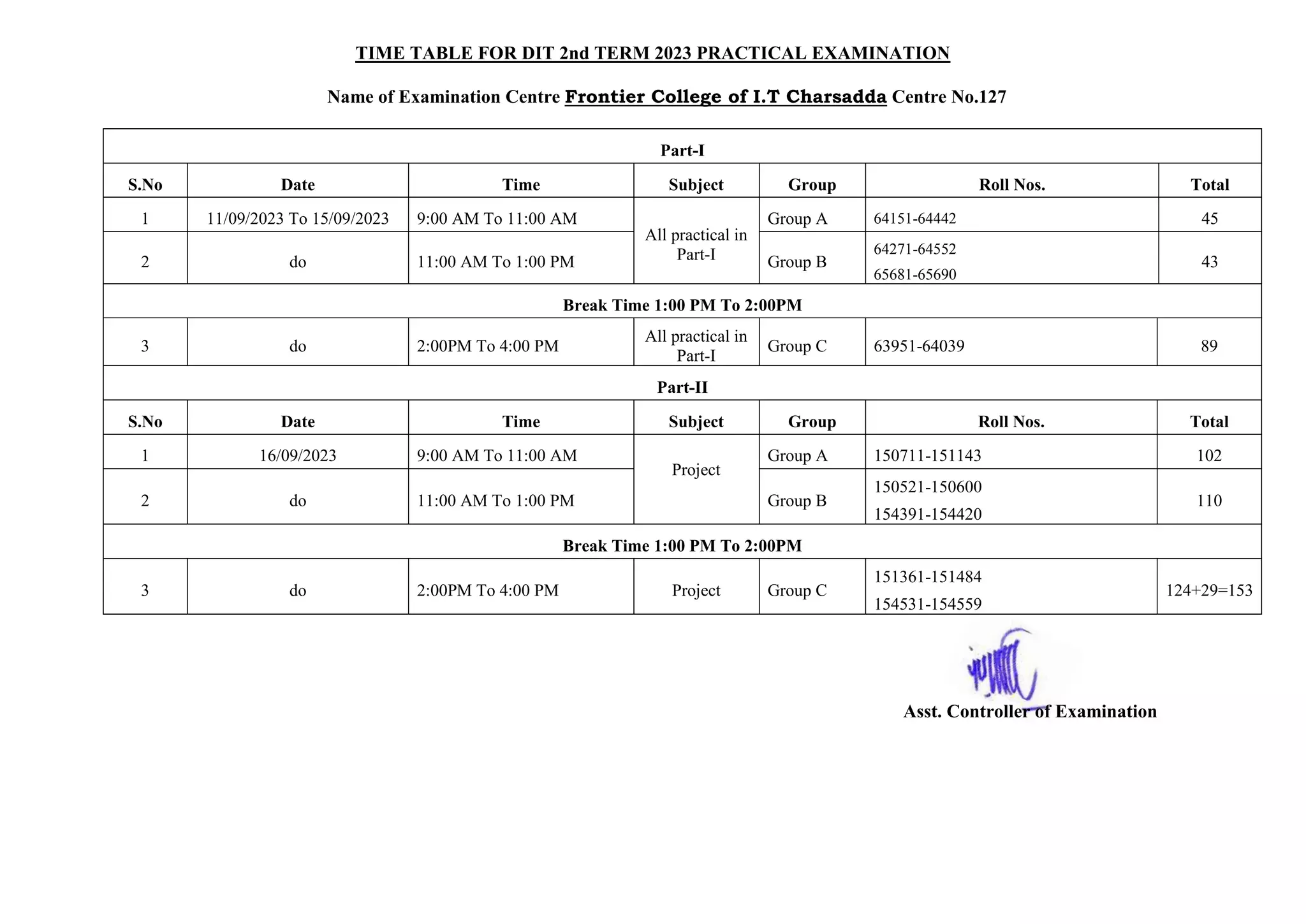 TIME TABLE FOR DIT 2nd TERM 2023 PRACTICAL EXAMINATION
Name of Examination Centre Frontier College of I.T Charsadda Centre No.127
Part-I
S.No Date Time Subject Group Roll Nos. Total
1 11/09/2023 To 15/09/2023 9:00 AM To 11:00 AM
All practical in
Part-I
Group A 64151-64442 45
2 do 11:00 AM To 1:00 PM Group B
64271-64552
65681-65690
43
Break Time 1:00 PM To 2:00PM
3 do 2:00PM To 4:00 PM
All practical in
Part-I
Group C 63951-64039 89
Part-II
S.No Date Time Subject Group Roll Nos. Total
1 16/09/2023 9:00 AM To 11:00 AM
Project
Group A 150711-151143 102
2 do 11:00 AM To 1:00 PM Group B
150521-150600
154391-154420
110
Break Time 1:00 PM To 2:00PM
3 do 2:00PM To 4:00 PM Project Group C
151361-151484
154531-154559
124+29=153
Asst. Controller of Examination
 