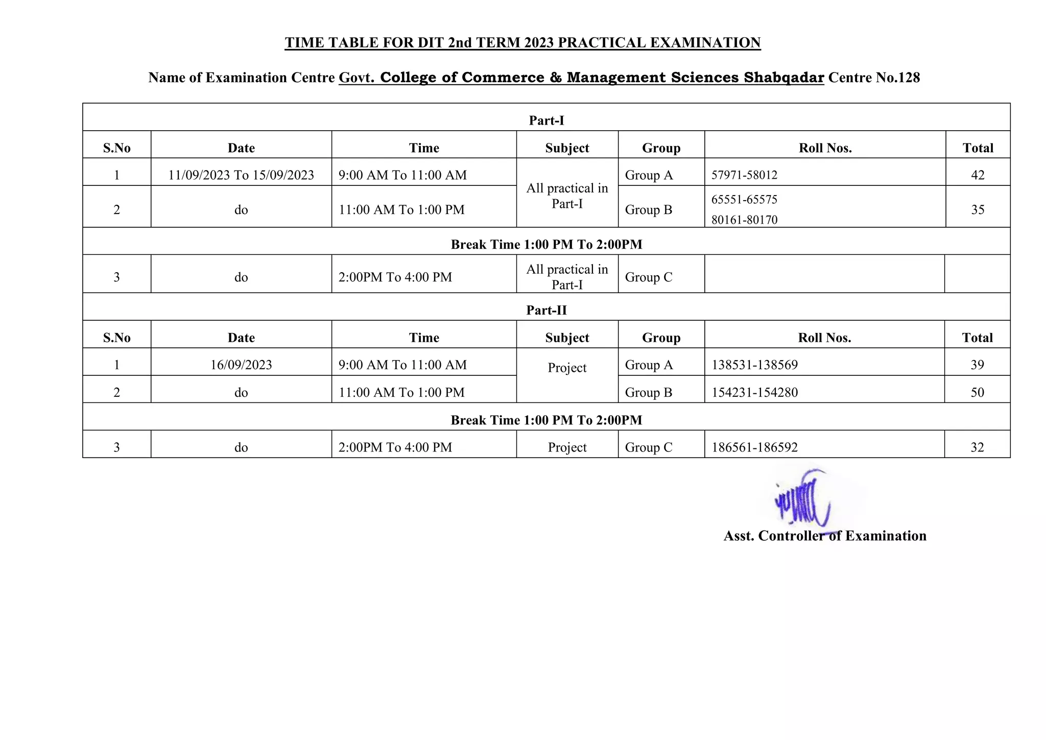 TIME TABLE FOR DIT 2nd TERM 2023 PRACTICAL EXAMINATION
Name of Examination Centre Govt. College of Commerce & Management Sciences Shabqadar Centre No.128
Part-I
S.No Date Time Subject Group Roll Nos. Total
1 11/09/2023 To 15/09/2023 9:00 AM To 11:00 AM
All practical in
Part-I
Group A 57971-58012 42
2 do 11:00 AM To 1:00 PM Group B
65551-65575
80161-80170
35
Break Time 1:00 PM To 2:00PM
3 do 2:00PM To 4:00 PM
All practical in
Part-I
Group C
Part-II
S.No Date Time Subject Group Roll Nos. Total
1 16/09/2023 9:00 AM To 11:00 AM Project Group A 138531-138569 39
2 do 11:00 AM To 1:00 PM Group B 154231-154280 50
Break Time 1:00 PM To 2:00PM
3 do 2:00PM To 4:00 PM Project Group C 186561-186592 32
Asst. Controller of Examination
 