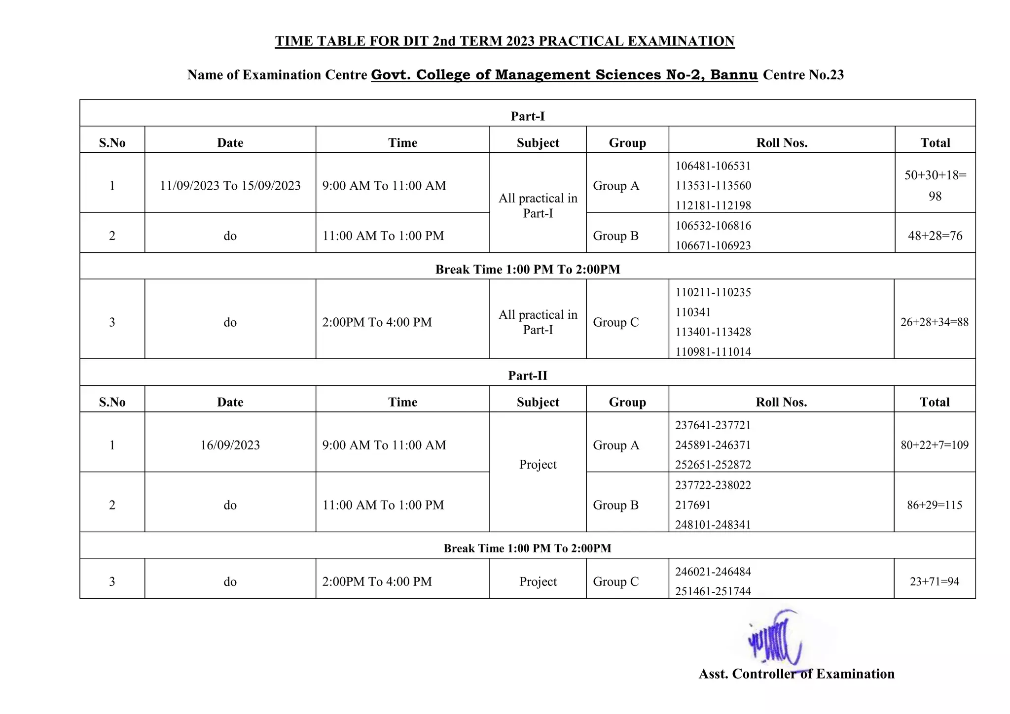 TIME TABLE FOR DIT 2nd TERM 2023 PRACTICAL EXAMINATION
Name of Examination Centre Govt. College of Management Sciences No-2, Bannu Centre No.23
Part-I
S.No Date Time Subject Group Roll Nos. Total
1 11/09/2023 To 15/09/2023 9:00 AM To 11:00 AM
All practical in
Part-I
Group A
106481-106531
113531-113560
112181-112198
50+30+18=
98
2 do 11:00 AM To 1:00 PM Group B
106532-106816
106671-106923
48+28=76
Break Time 1:00 PM To 2:00PM
3 do 2:00PM To 4:00 PM
All practical in
Part-I
Group C
110211-110235
110341
113401-113428
110981-111014
26+28+34=88
Part-II
S.No Date Time Subject Group Roll Nos. Total
1 16/09/2023 9:00 AM To 11:00 AM
Project
Group A
237641-237721
245891-246371
252651-252872
80+22+7=109
2 do 11:00 AM To 1:00 PM Group B
237722-238022
217691
248101-248341
86+29=115
Break Time 1:00 PM To 2:00PM
3 do 2:00PM To 4:00 PM Project Group C
246021-246484
251461-251744
23+71=94
Asst. Controller of Examination
 