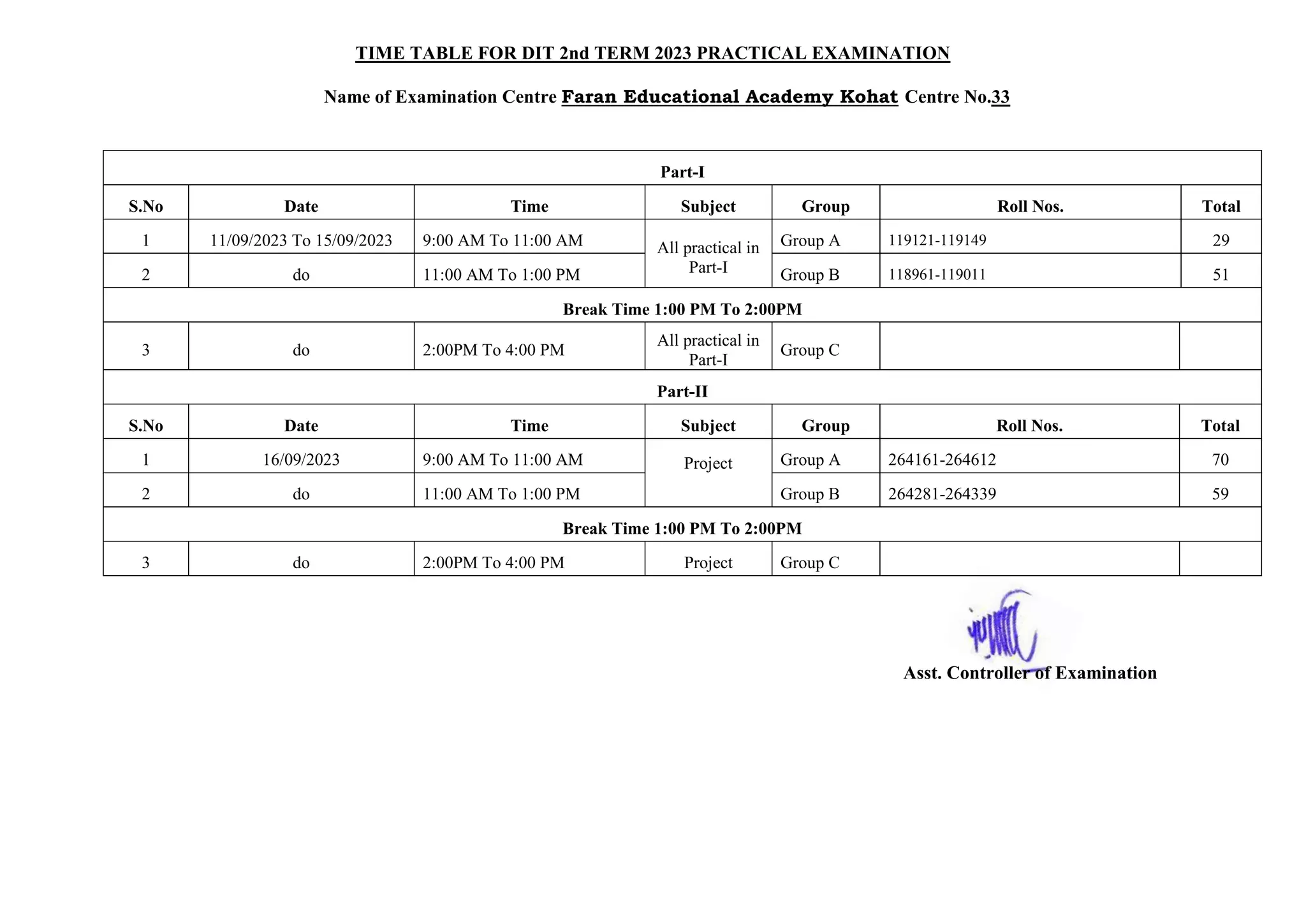 TIME TABLE FOR DIT 2nd TERM 2023 PRACTICAL EXAMINATION
Name of Examination Centre Faran Educational Academy Kohat Centre No.33
Part-I
S.No Date Time Subject Group Roll Nos. Total
1 11/09/2023 To 15/09/2023 9:00 AM To 11:00 AM All practical in
Part-I
Group A 119121-119149 29
2 do 11:00 AM To 1:00 PM Group B 118961-119011 51
Break Time 1:00 PM To 2:00PM
3 do 2:00PM To 4:00 PM
All practical in
Part-I
Group C
Part-II
S.No Date Time Subject Group Roll Nos. Total
1 16/09/2023 9:00 AM To 11:00 AM Project Group A 264161-264612 70
2 do 11:00 AM To 1:00 PM Group B 264281-264339 59
Break Time 1:00 PM To 2:00PM
3 do 2:00PM To 4:00 PM Project Group C
Asst. Controller of Examination
 