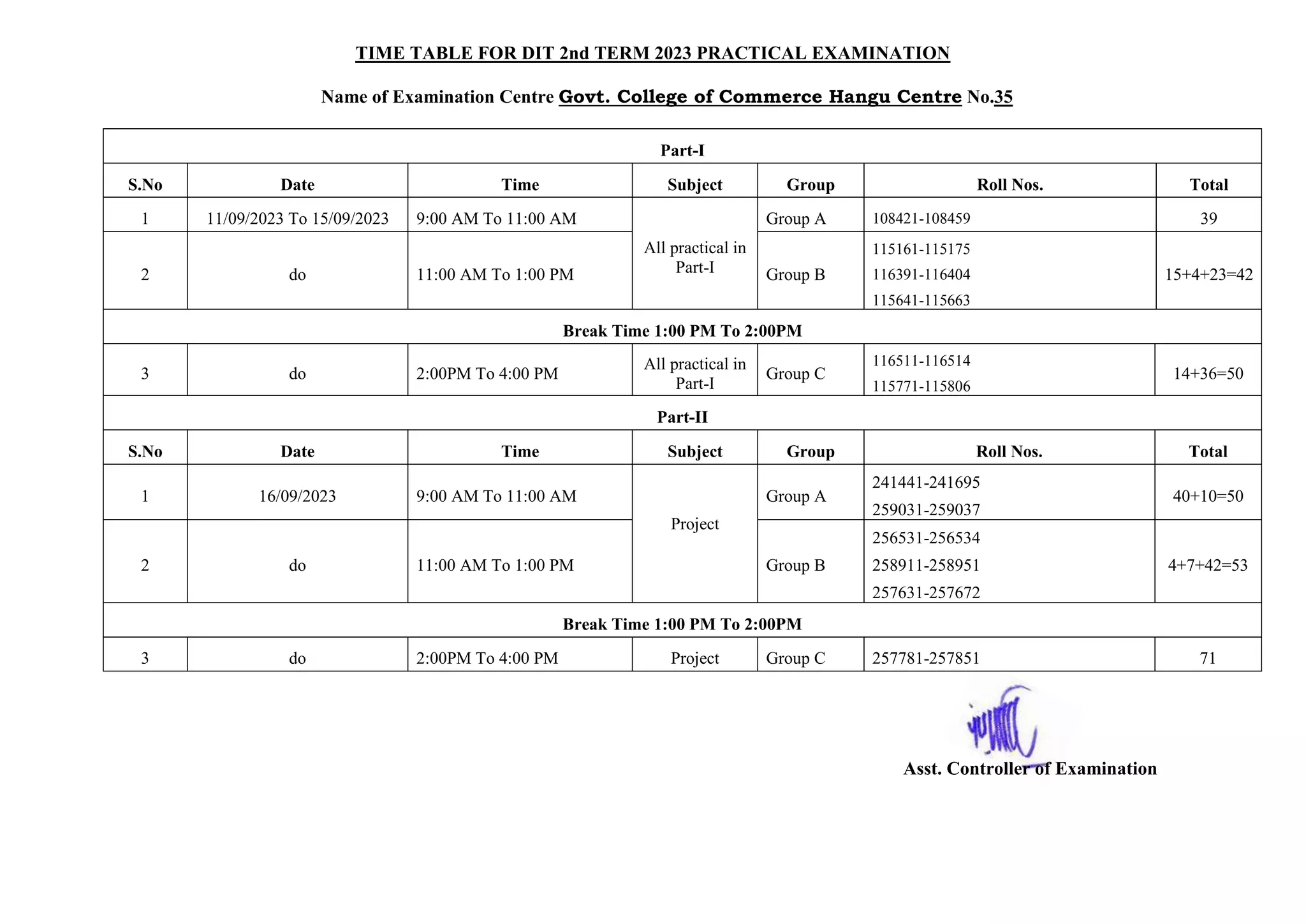 TIME TABLE FOR DIT 2nd TERM 2023 PRACTICAL EXAMINATION
Name of Examination Centre Govt. College of Commerce Hangu Centre No.35
Part-I
S.No Date Time Subject Group Roll Nos. Total
1 11/09/2023 To 15/09/2023 9:00 AM To 11:00 AM
All practical in
Part-I
Group A 108421-108459 39
2 do 11:00 AM To 1:00 PM Group B
115161-115175
116391-116404
115641-115663
15+4+23=42
Break Time 1:00 PM To 2:00PM
3 do 2:00PM To 4:00 PM
All practical in
Part-I
Group C
116511-116514
115771-115806
14+36=50
Part-II
S.No Date Time Subject Group Roll Nos. Total
1 16/09/2023 9:00 AM To 11:00 AM
Project
Group A
241441-241695
259031-259037
40+10=50
2 do 11:00 AM To 1:00 PM Group B
256531-256534
258911-258951
257631-257672
4+7+42=53
Break Time 1:00 PM To 2:00PM
3 do 2:00PM To 4:00 PM Project Group C 257781-257851 71
Asst. Controller of Examination
 