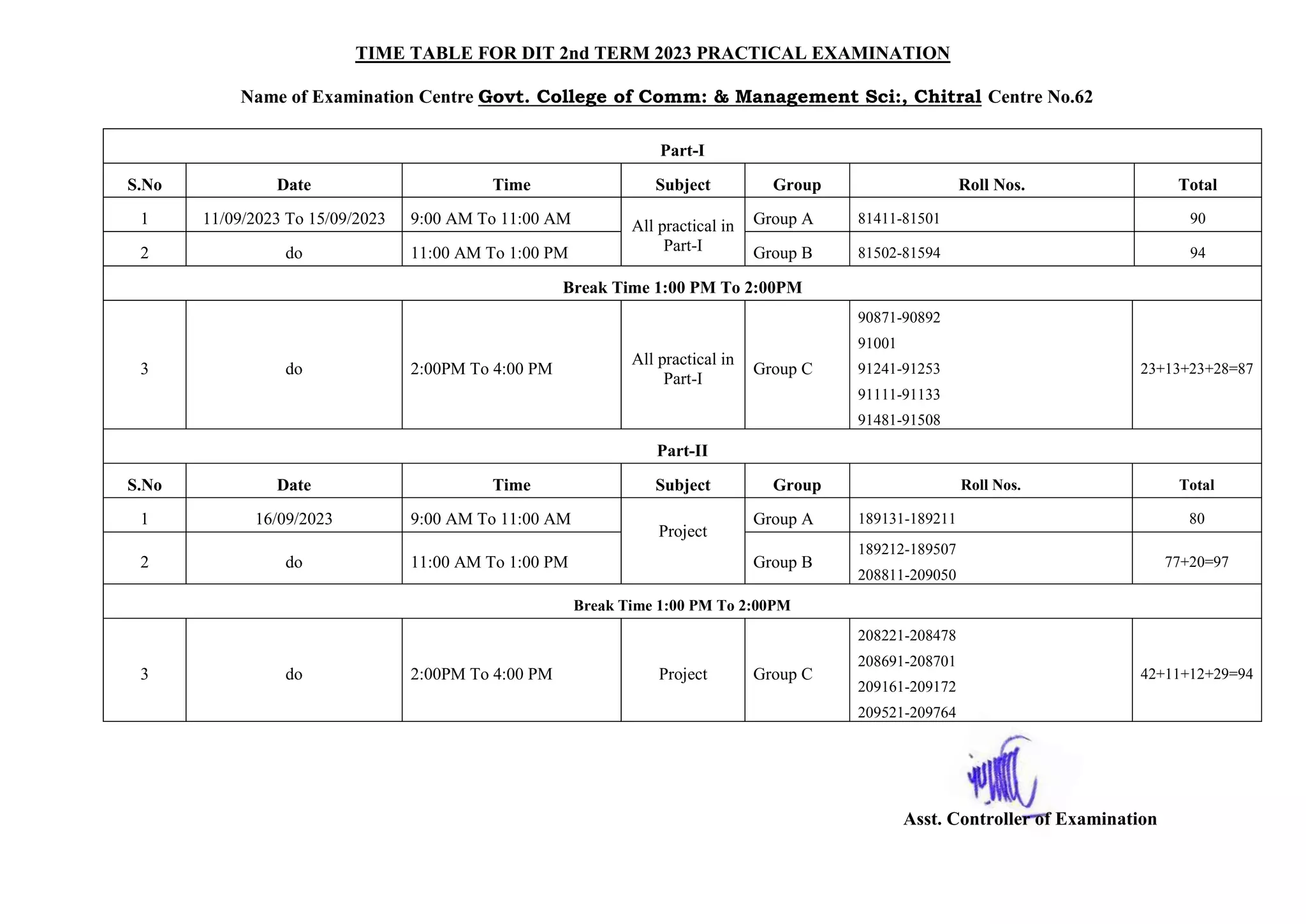 TIME TABLE FOR DIT 2nd TERM 2023 PRACTICAL EXAMINATION
Name of Examination Centre Govt. College of Comm: & Management Sci:, Chitral Centre No.62
Part-I
S.No Date Time Subject Group Roll Nos. Total
1 11/09/2023 To 15/09/2023 9:00 AM To 11:00 AM All practical in
Part-I
Group A 81411-81501 90
2 do 11:00 AM To 1:00 PM Group B 81502-81594 94
Break Time 1:00 PM To 2:00PM
3 do 2:00PM To 4:00 PM
All practical in
Part-I
Group C
90871-90892
91001
91241-91253
91111-91133
91481-91508
23+13+23+28=87
Part-II
S.No Date Time Subject Group Roll Nos. Total
1 16/09/2023 9:00 AM To 11:00 AM
Project
Group A 189131-189211 80
2 do 11:00 AM To 1:00 PM Group B
189212-189507
208811-209050
77+20=97
Break Time 1:00 PM To 2:00PM
3 do 2:00PM To 4:00 PM Project Group C
208221-208478
208691-208701
209161-209172
209521-209764
42+11+12+29=94
Asst. Controller of Examination
 