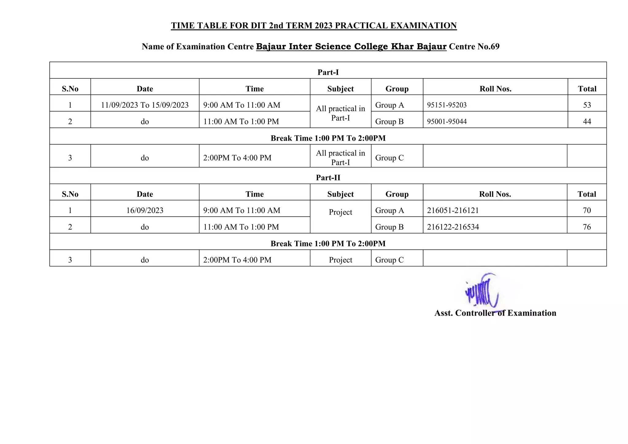 TIME TABLE FOR DIT 2nd TERM 2023 PRACTICAL EXAMINATION
Name of Examination Centre Bajaur Inter Science College Khar Bajaur Centre No.69
Part-I
S.No Date Time Subject Group Roll Nos. Total
1 11/09/2023 To 15/09/2023 9:00 AM To 11:00 AM All practical in
Part-I
Group A 95151-95203 53
2 do 11:00 AM To 1:00 PM Group B 95001-95044 44
Break Time 1:00 PM To 2:00PM
3 do 2:00PM To 4:00 PM
All practical in
Part-I
Group C
Part-II
S.No Date Time Subject Group Roll Nos. Total
1 16/09/2023 9:00 AM To 11:00 AM Project Group A 216051-216121 70
2 do 11:00 AM To 1:00 PM Group B 216122-216534 76
Break Time 1:00 PM To 2:00PM
3 do 2:00PM To 4:00 PM Project Group C
Asst. Controller of Examination
 