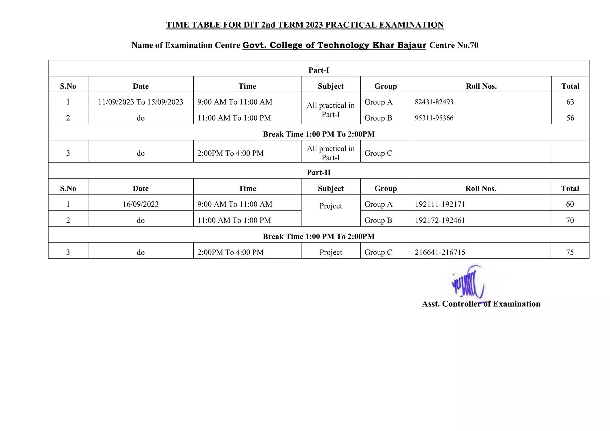 TIME TABLE FOR DIT 2nd TERM 2023 PRACTICAL EXAMINATION
Name of Examination Centre Govt. College of Technology Khar Bajaur Centre No.70
Part-I
S.No Date Time Subject Group Roll Nos. Total
1 11/09/2023 To 15/09/2023 9:00 AM To 11:00 AM All practical in
Part-I
Group A 82431-82493 63
2 do 11:00 AM To 1:00 PM Group B 95311-95366 56
Break Time 1:00 PM To 2:00PM
3 do 2:00PM To 4:00 PM
All practical in
Part-I
Group C
Part-II
S.No Date Time Subject Group Roll Nos. Total
1 16/09/2023 9:00 AM To 11:00 AM Project Group A 192111-192171 60
2 do 11:00 AM To 1:00 PM Group B 192172-192461 70
Break Time 1:00 PM To 2:00PM
3 do 2:00PM To 4:00 PM Project Group C 216641-216715 75
Asst. Controller of Examination
 