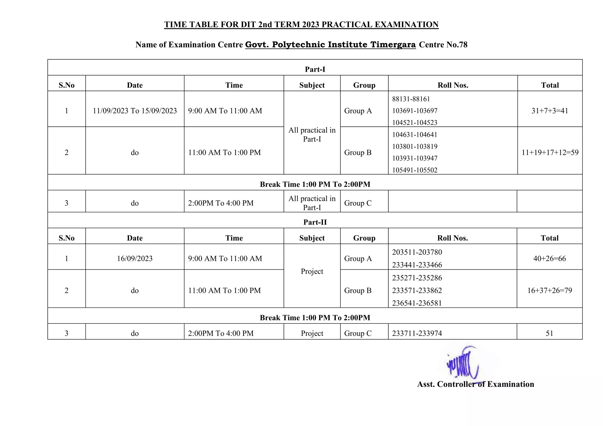 TIME TABLE FOR DIT 2nd TERM 2023 PRACTICAL EXAMINATION
Name of Examination Centre Govt. Polytechnic Institute Timergara Centre No.78
Part-I
S.No Date Time Subject Group Roll Nos. Total
1 11/09/2023 To 15/09/2023 9:00 AM To 11:00 AM
All practical in
Part-I
Group A
88131-88161
103691-103697
104521-104523
31+7+3=41
2 do 11:00 AM To 1:00 PM Group B
104631-104641
103801-103819
103931-103947
105491-105502
11+19+17+12=59
Break Time 1:00 PM To 2:00PM
3 do 2:00PM To 4:00 PM
All practical in
Part-I
Group C
Part-II
S.No Date Time Subject Group Roll Nos. Total
1 16/09/2023 9:00 AM To 11:00 AM
Project
Group A
203511-203780
233441-233466
40+26=66
2 do 11:00 AM To 1:00 PM Group B
235271-235286
233571-233862
236541-236581
16+37+26=79
Break Time 1:00 PM To 2:00PM
3 do 2:00PM To 4:00 PM Project Group C 233711-233974 51
Asst. Controller of Examination
 