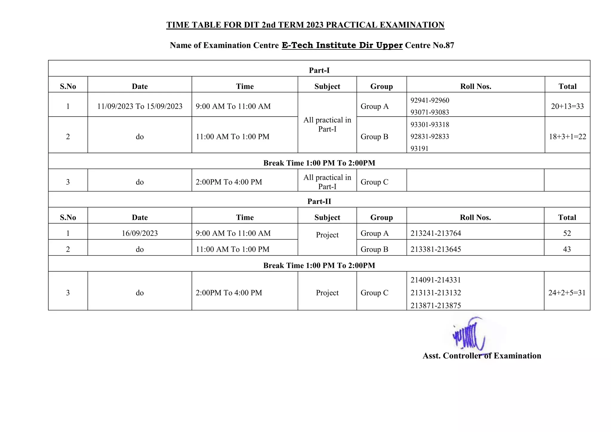 TIME TABLE FOR DIT 2nd TERM 2023 PRACTICAL EXAMINATION
Name of Examination Centre E-Tech Institute Dir Upper Centre No.87
Part-I
S.No Date Time Subject Group Roll Nos. Total
1 11/09/2023 To 15/09/2023 9:00 AM To 11:00 AM
All practical in
Part-I
Group A
92941-92960
93071-93083
20+13=33
2 do 11:00 AM To 1:00 PM Group B
93301-93318
92831-92833
93191
18+3+1=22
Break Time 1:00 PM To 2:00PM
3 do 2:00PM To 4:00 PM
All practical in
Part-I
Group C
Part-II
S.No Date Time Subject Group Roll Nos. Total
1 16/09/2023 9:00 AM To 11:00 AM Project Group A 213241-213764 52
2 do 11:00 AM To 1:00 PM Group B 213381-213645 43
Break Time 1:00 PM To 2:00PM
3 do 2:00PM To 4:00 PM Project Group C
214091-214331
213131-213132
213871-213875
24+2+5=31
Asst. Controller of Examination
 