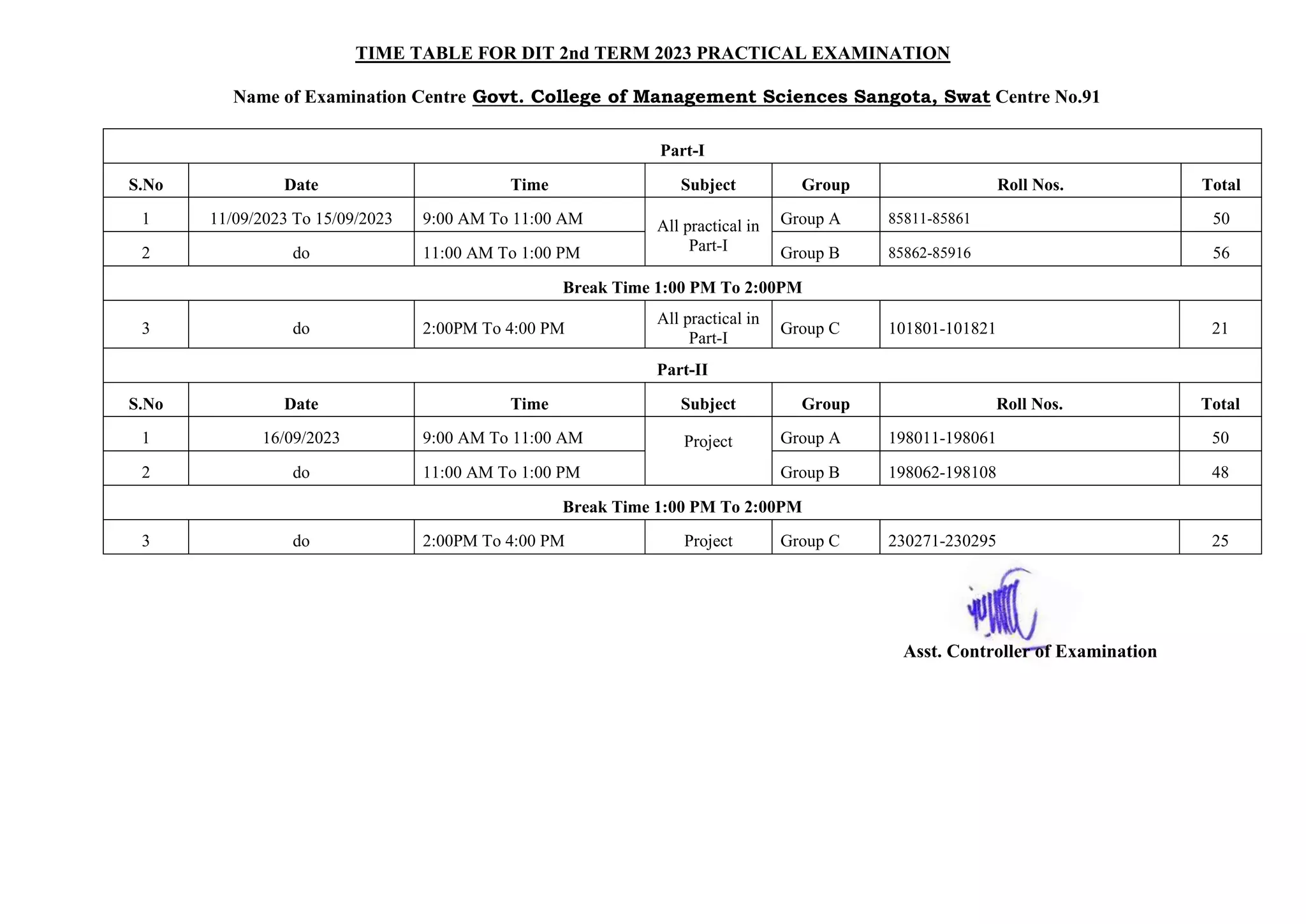 TIME TABLE FOR DIT 2nd TERM 2023 PRACTICAL EXAMINATION
Name of Examination Centre Govt. College of Management Sciences Sangota, Swat Centre No.91
Part-I
S.No Date Time Subject Group Roll Nos. Total
1 11/09/2023 To 15/09/2023 9:00 AM To 11:00 AM All practical in
Part-I
Group A 85811-85861 50
2 do 11:00 AM To 1:00 PM Group B 85862-85916 56
Break Time 1:00 PM To 2:00PM
3 do 2:00PM To 4:00 PM
All practical in
Part-I
Group C 101801-101821 21
Part-II
S.No Date Time Subject Group Roll Nos. Total
1 16/09/2023 9:00 AM To 11:00 AM Project Group A 198011-198061 50
2 do 11:00 AM To 1:00 PM Group B 198062-198108 48
Break Time 1:00 PM To 2:00PM
3 do 2:00PM To 4:00 PM Project Group C 230271-230295 25
Asst. Controller of Examination
 