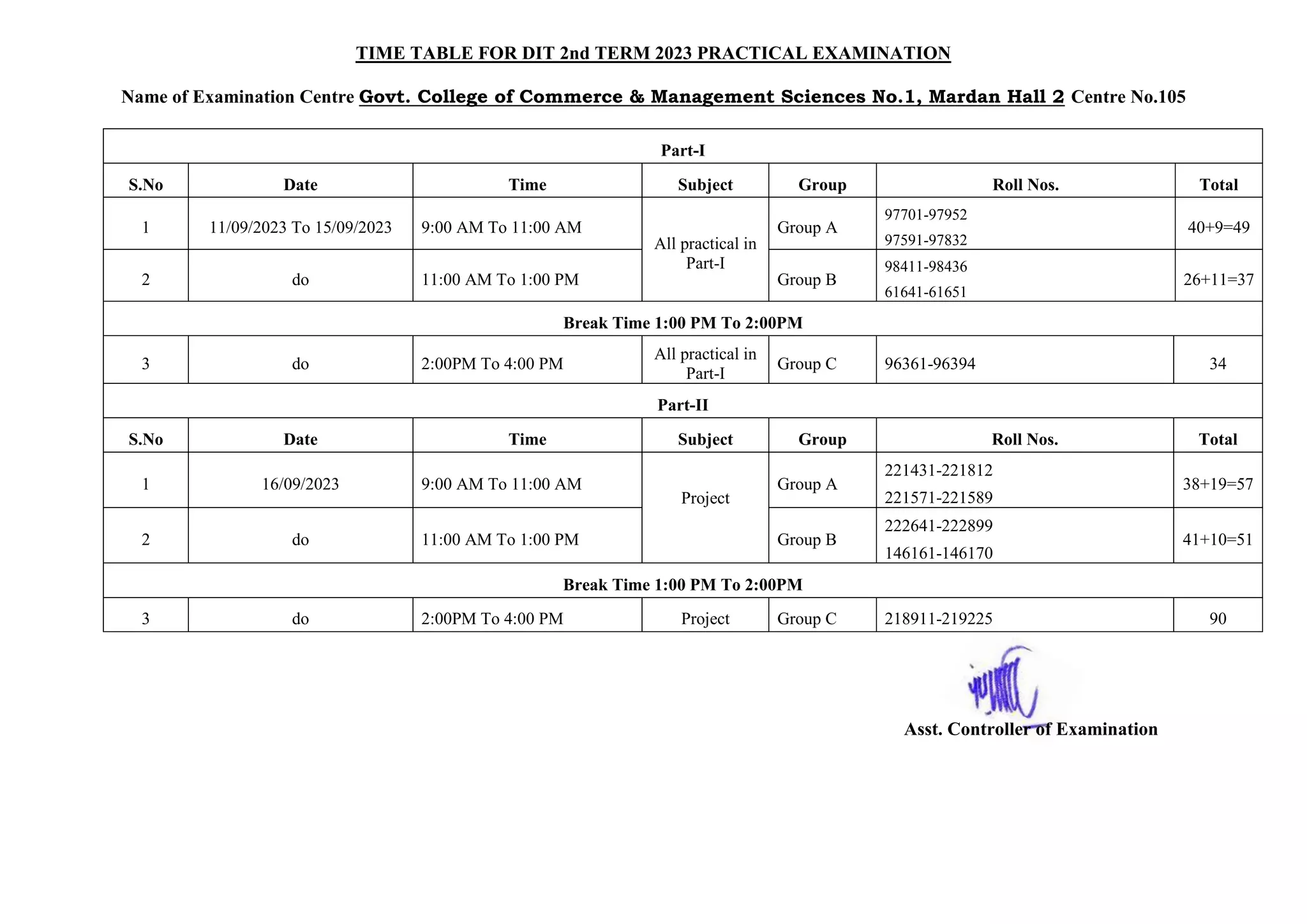 TIME TABLE FOR DIT 2nd TERM 2023 PRACTICAL EXAMINATION
Name of Examination Centre Govt. College of Commerce & Management Sciences No.1, Mardan Hall 2 Centre No.105
Part-I
S.No Date Time Subject Group Roll Nos. Total
1 11/09/2023 To 15/09/2023 9:00 AM To 11:00 AM
All practical in
Part-I
Group A
97701-97952
97591-97832
40+9=49
2 do 11:00 AM To 1:00 PM Group B
98411-98436
61641-61651
26+11=37
Break Time 1:00 PM To 2:00PM
3 do 2:00PM To 4:00 PM
All practical in
Part-I
Group C 96361-96394 34
Part-II
S.No Date Time Subject Group Roll Nos. Total
1 16/09/2023 9:00 AM To 11:00 AM
Project
Group A
221431-221812
221571-221589
38+19=57
2 do 11:00 AM To 1:00 PM Group B
222641-222899
146161-146170
41+10=51
Break Time 1:00 PM To 2:00PM
3 do 2:00PM To 4:00 PM Project Group C 218911-219225 90
Asst. Controller of Examination
 