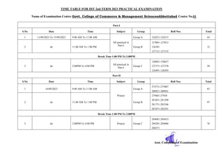 TIME TABLE FOR DIT 2nd TERM 2023 PRACTICAL EXAMINATION
Name of Examination Centre Govt. College of Commerce & Management SciencesAbbottabad Centre No.01
Part-I
S.No Date Time Subject Group Roll Nos. Total
1 11/09/2023 To 15/09/2023 9:00 AM To 11:00 AM
All practical in
Part-I
Group A 124251-124315 65
2 do 11:00 AM To 1:00 PM Group B
127001-127015
126381
127121-127135
31
Break Time 1:00 PM To 2:00PM
3 do 2:00PM To 4:00 PM
All practical in
Part-I
Group C
128601-128627
127371-127378
126491-126505
50
Part-II
S.No Date Time Subject Group Roll Nos. Total
1 16/09/2023 9:00 AM To 11:00 AM
Project
Group A
274731-275007
280921-280941
83
2 do 11:00 AM To 1:00 PM Group B
279401-27938
281051-281298
281751-282106
281871-282241
97
Break Time 1:00 PM To 2:00PM
3 do 2:00PM To 4:00 PM Project Group C
284081-284453
284201-284686
280371
76
Asst. Controller of Examination
 
