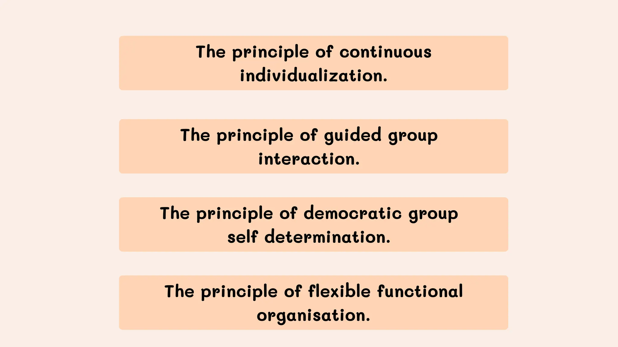 The principle of guided group
interaction.
The principle of democratic group
self determination.
The principle of flexible functional
organisation.
The principle of continuous
individualization.
 