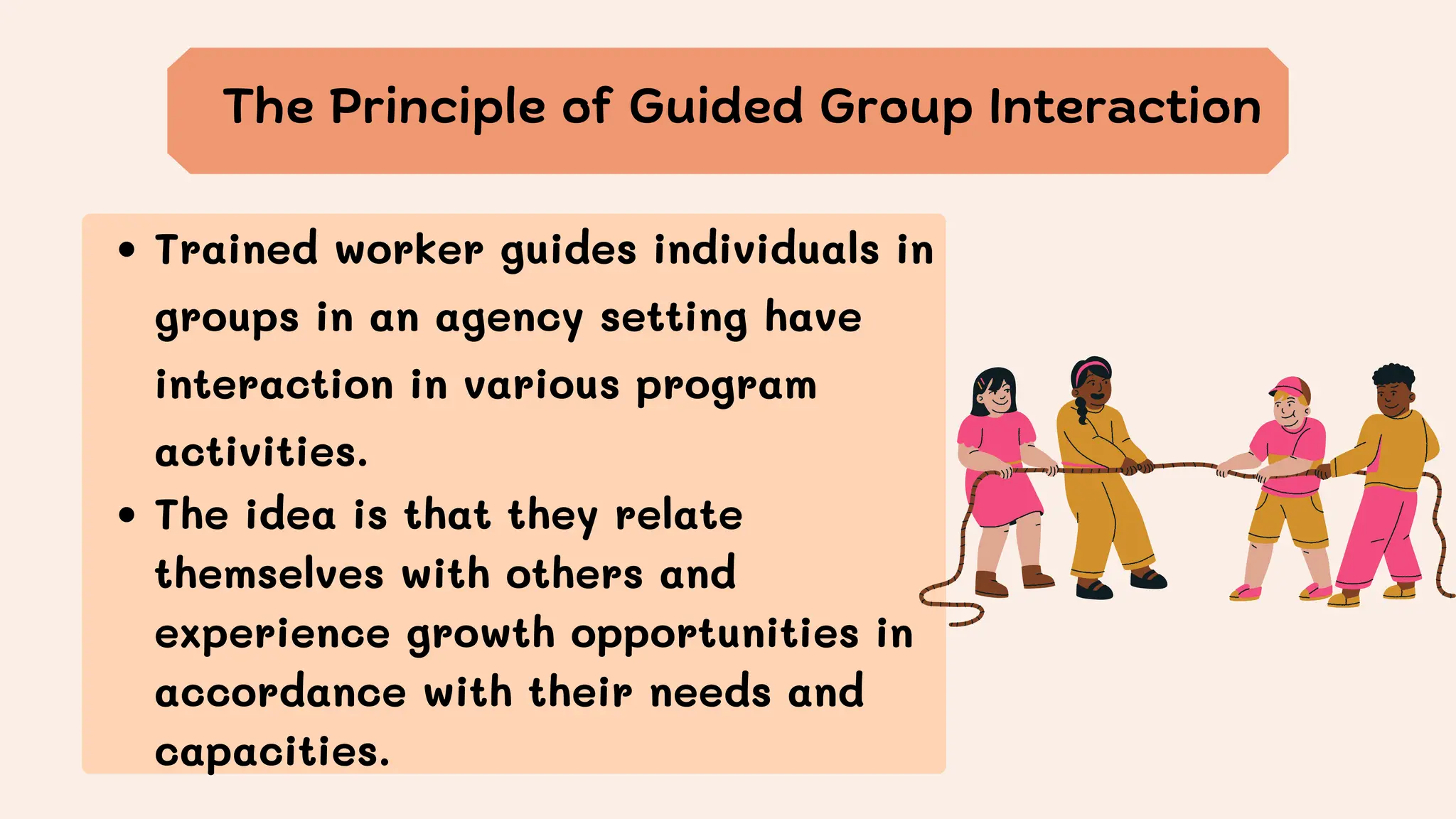 Trained worker guides individuals in
groups in an agency setting have
interaction in various program
activities.
The idea is that they relate
themselves with others and
experience growth opportunities in
accordance with their needs and
capacities.
The Principle of Guided Group Interaction
 