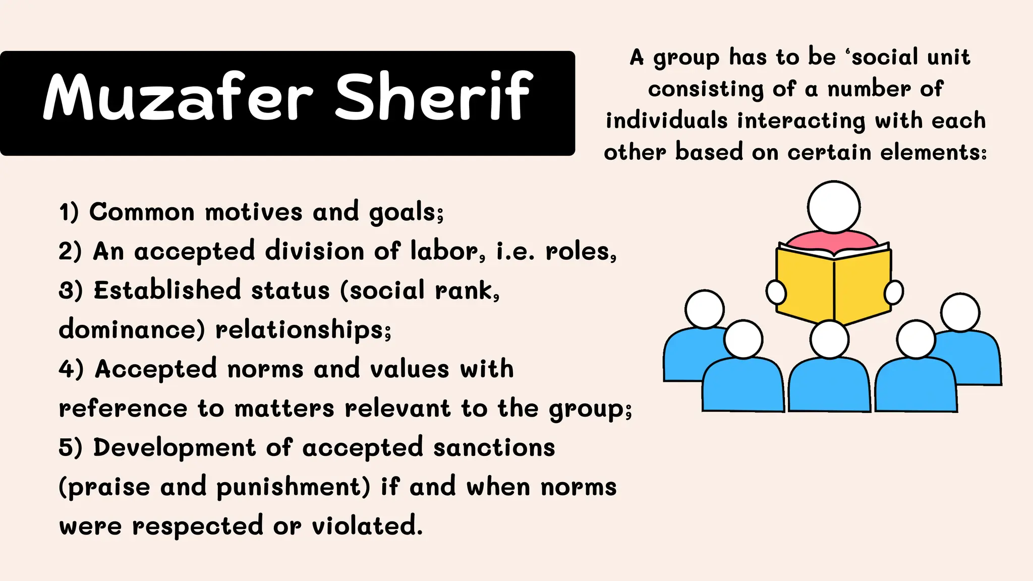 A group has to be ‘social unit
consisting of a number of
individuals interacting with each
other based on certain elements:
1) Common motives and goals;
2) An accepted division of labor, i.e. roles,
3) Established status (social rank,
dominance) relationships;
4) Accepted norms and values with
reference to matters relevant to the group;
5) Development of accepted sanctions
(praise and punishment) if and when norms
were respected or violated.
Muzafer Sherif
 