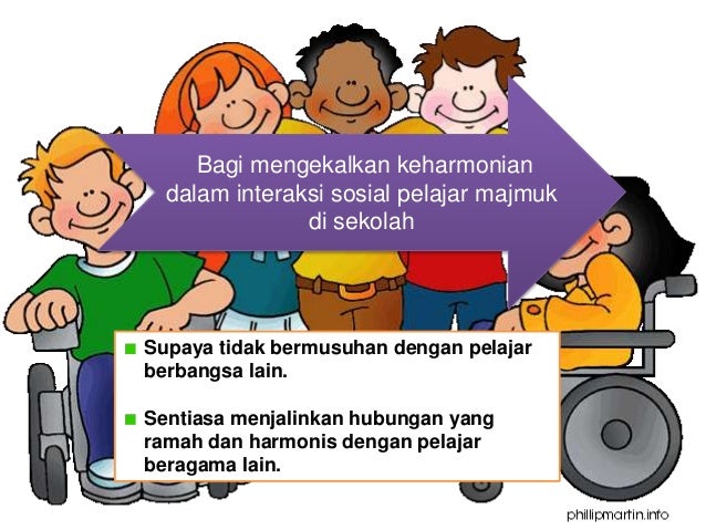 Sekolah Rendah Agama Integrasi Terbaik Selangor - Perokok p
