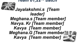 Team 01,22nd batch
Jayalakshmi.s [Team
leader]
Meghana.s [Team member]
Navya. Kr [Team member]
Kavya [Team member]
Meghana.G [Team member]
Kavya [Team member]
 