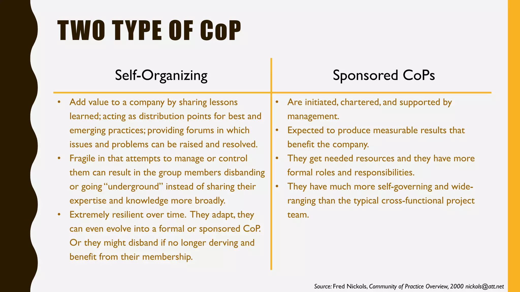 TWO TYPE OF CoP
Self-Organizing Sponsored CoPs
Source: Fred Nickols, Community of Practice Overview, 2000 nickols@att.net
• Add value to a company by sharing lessons
learned; acting as distribution points for best and
emerging practices; providing forums in which
issues and problems can be raised and resolved.
• Fragile in that attempts to manage or control
them can result in the group members disbanding
or going “underground” instead of sharing their
expertise and knowledge more broadly.
• Extremely resilient over time. They adapt, they
can even evolve into a formal or sponsored CoP.
Or they might disband if no longer derving and
benefit from their membership.
• Are initiated, chartered, and supported by
management.
• Expected to produce measurable results that
benefit the company.
• They get needed resources and they have more
formal roles and responsibilities.
• They have much more self-governing and wide-
ranging than the typical cross-functional project
team.
 