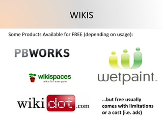 1 folder=1 class  pages for notes,  assignments upload back-ups of your assignments link to online resources  Image from  http://freshome.com   A wiki can be a great organizer for your  entire academic portfolio . WIKIS 
