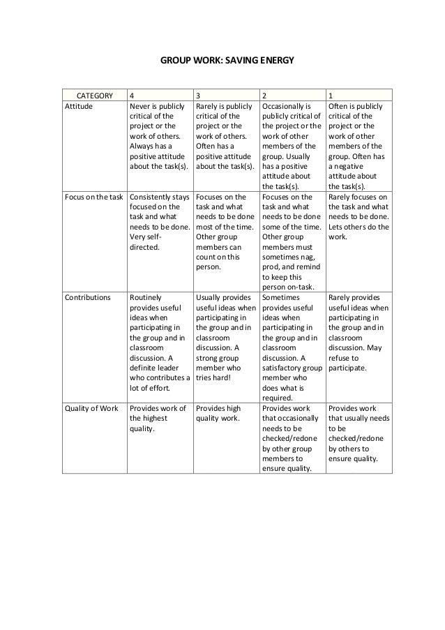 Group Work Assessment Rubric 18