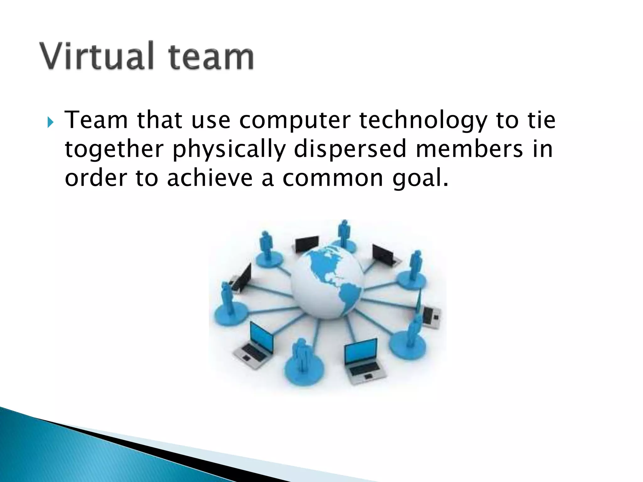 Team that use computer technology to tie
together physically dispersed members in
order to achieve a common goal.