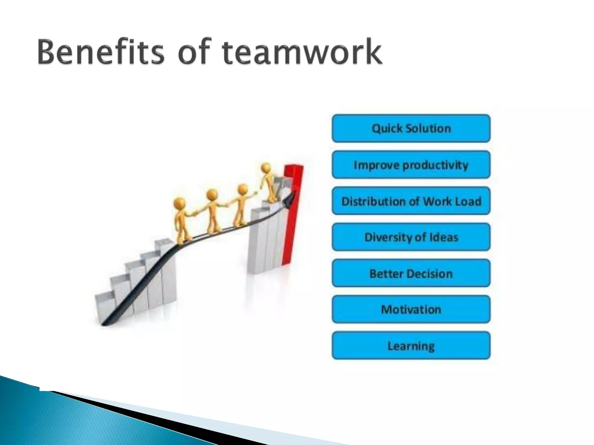 Group work &; team work