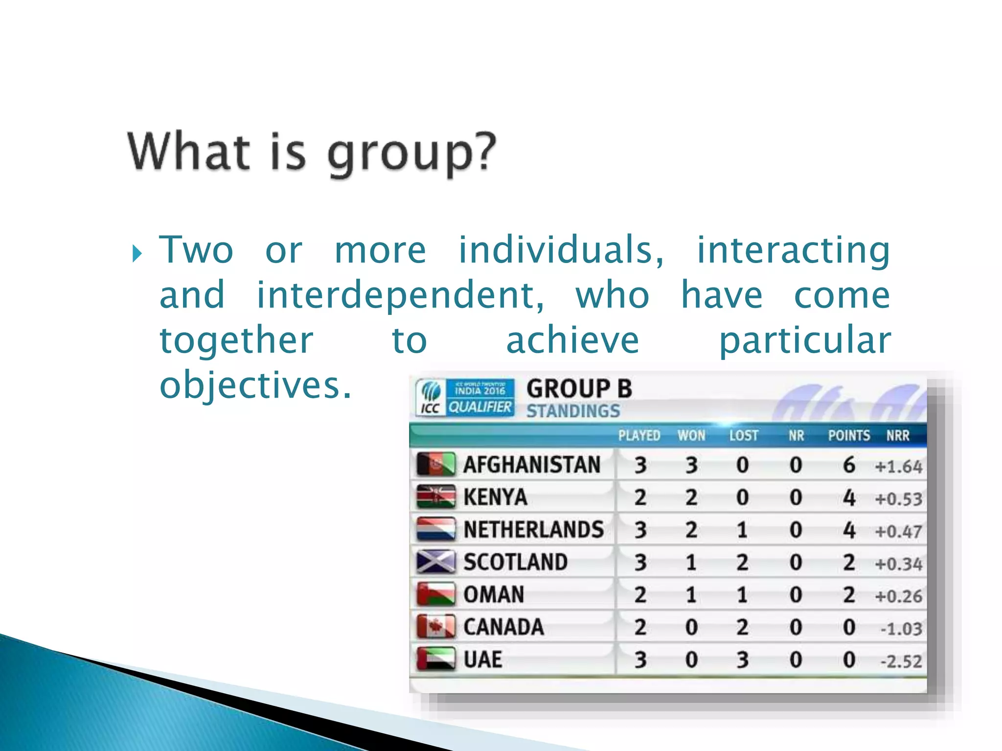 Two or more individuals, interacting
and interdependent, who have come
together to achieve particular
objectives.