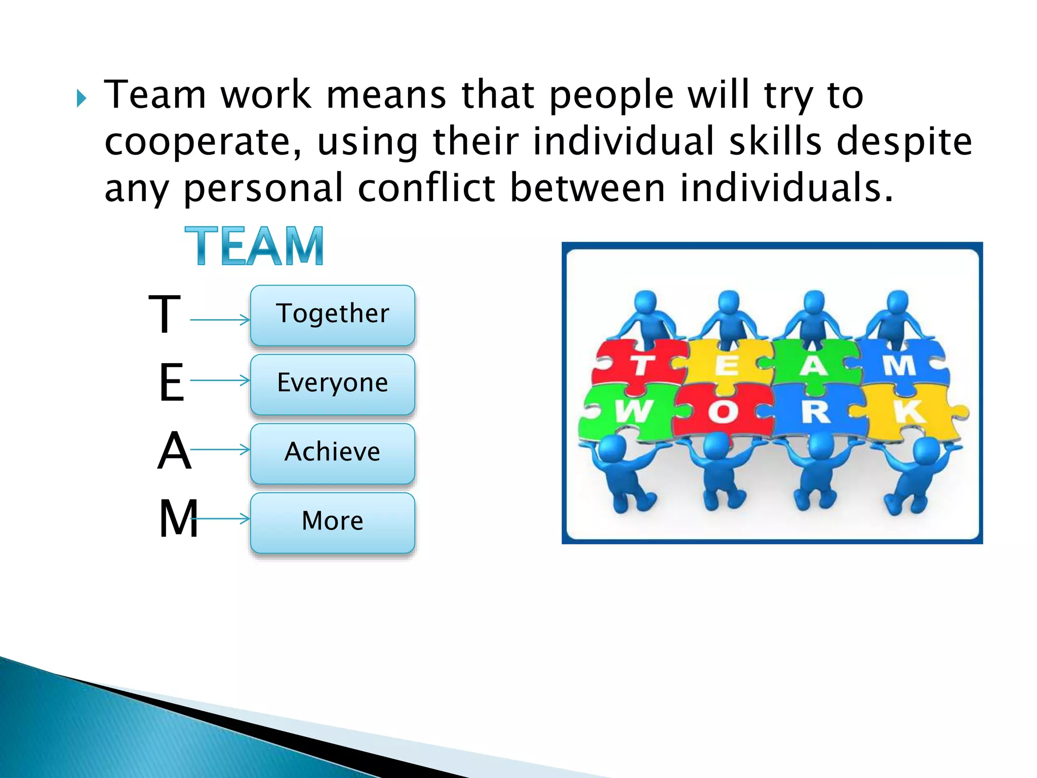  Team work means that people will try to
cooperate, using their individual skills despite
any personal conflict between individuals.
T
E
A
M
Together
Everyone
Achieve
More