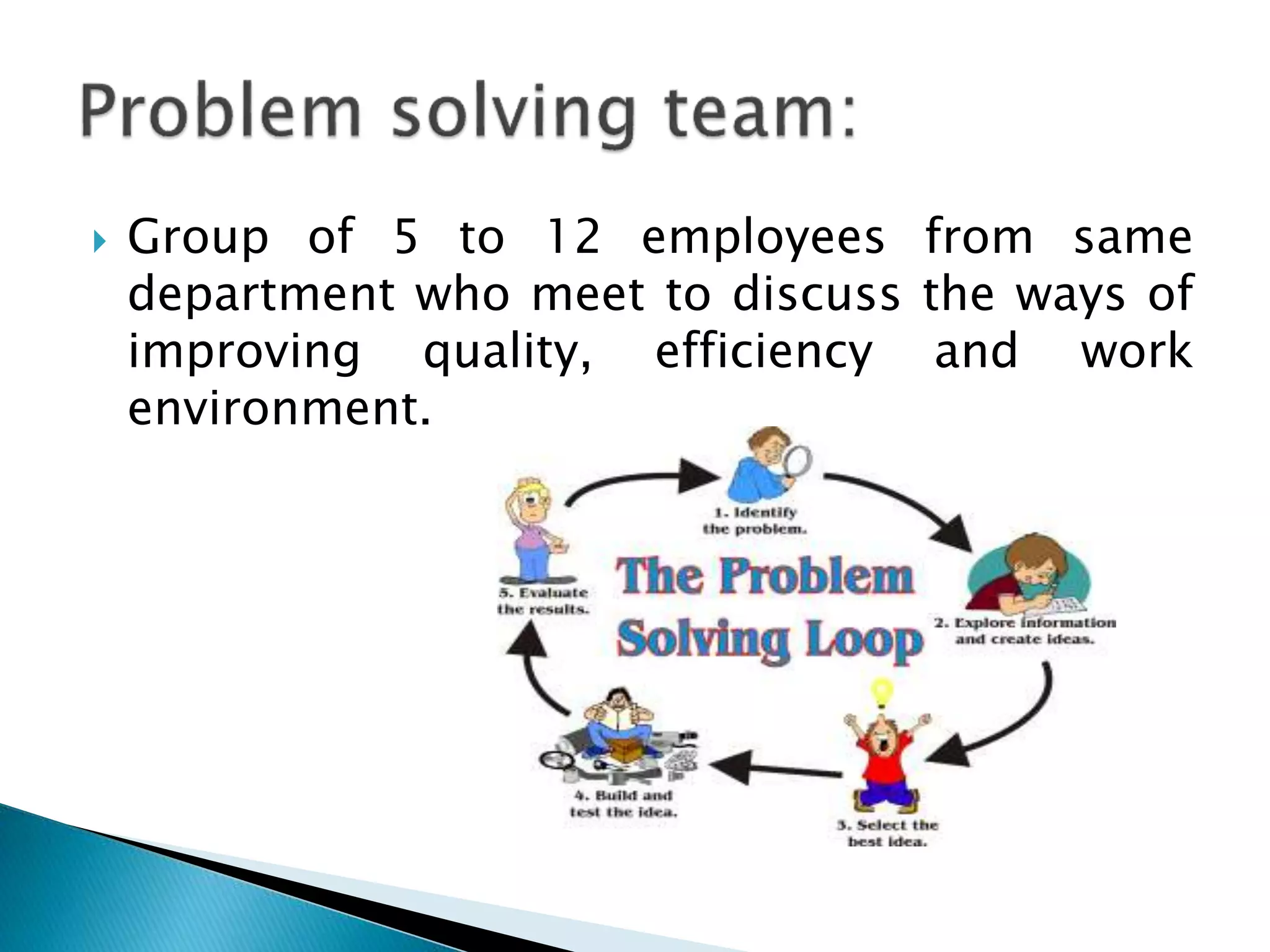  Group of 5 to 12 employees from same
department who meet to discuss the ways of
improving quality, efficiency and work
environment.