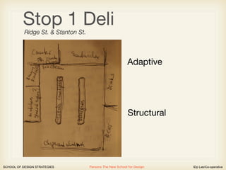 Stop 1 Deli
           Ridge St. & Stanton St.



                                                           Adaptive




                                                            Structural




SCHOOL OF DESIGN STRATEGIES          Parsons The New School for Design   IDp Lab/Co-operative
 
