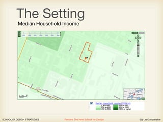 The Setting
           Median Household Income




SCHOOL OF DESIGN STRATEGIES   Parsons The New School for Design   IDp Lab/Co-operative
 