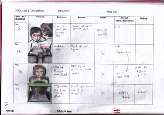 DETAILED STORYBOARD                                           PROJECT:                                                                      Page No:
    Shot No/              Visuals                               Camera                                  Sound                      Titles
    duration                                                                                                                                                       Visual                Notes
                                                                                                                                                       style/transition
    No:
                                                          C lo.$e irp                          So"*o oI ra?pr                                        erl!,
      5                                                       *ve.fl          d-'i.e
                                                                                               ,ayra,li-t   Jf     $1",n .      CIpert"-r7
                                                              $!"m',iefe      r                                                         I'r
                                                                                                                                            J
                                                                                                                                                -

                                                              .r},'-h                                                            [{{diLi
                            W
                   M
                                           I   it,,ii


    No:
                                                          fne olrunn                      $unJ              o$'    c*r                                *u pi
                                                            5ho[                          e[]rnc
     t?        )   ir'"
                                                                                                                                                       $Fnp        l**"   5i[,.",
                                                                                                                                    


    No:                                '        l;
                                                ;
                                               l.r
                                                     ,:


                                                              otc      r,p
                                                                                          (q(r         e,3r'"4                                        1,li
                                                          C
                                                                                                                                                                                    ,n,pl-l   he

      l0l
                                       I       I ifl

                                     ,lilli H:,.;
                                    i; l ll                               h
                                                                                          6   u.vrtr$      e ..   t   $u"*dJ                                             ,t         d'{-{ ,'"t   l'

                                                          Wr,^d $hreld                        !r*.tfl,;                                 Y                  ci{
                                    l,li,11lr
                                    LiIl
                                    Irl
                                               Ll
                                                                                                                                                           {   ve,}} fl*d{'            |*   f 'lw'
                                    tri
                                                     l




                                    ili
    No:                                                   l.S        r-,rdrv*             So,*d              q,P $tr{'rr}'
                                                                                                                                                              ln
                                                                                                                                                           ,/t!
    ?                                                    Jh,'         f *u,n            11erf*     tl[ ,]r, I
                                                           qyes e                                                                                                                     e f l ,'151
                                                          fl1an
                                                                  I                       tttoyopl'*'i
                                                                                                                                    x                           Cr.k Io
                                                                                                                                                                    bl"c[

G
                                                                                       No-:
                                                          ft QRouP
 