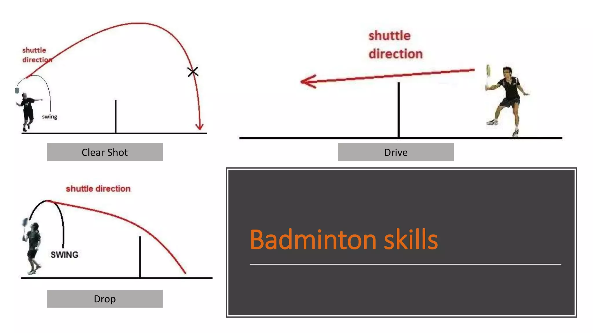 Group Yonex - Manufacturing Process of Badminton Racket ( Manufacturing ...