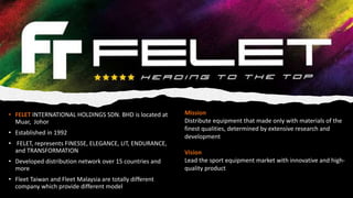 Group Yonex - Manufacturing Process of Badminton Racket ( Manufacturing ...